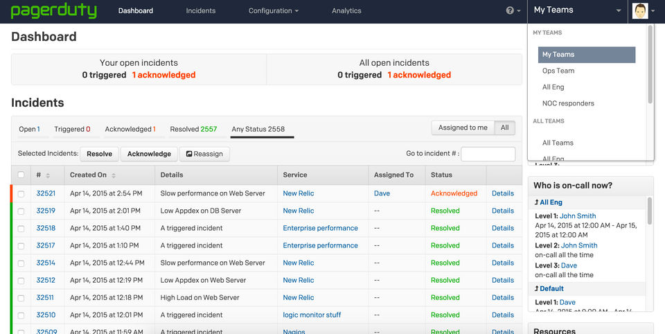 PagerDuty Screenshot 1