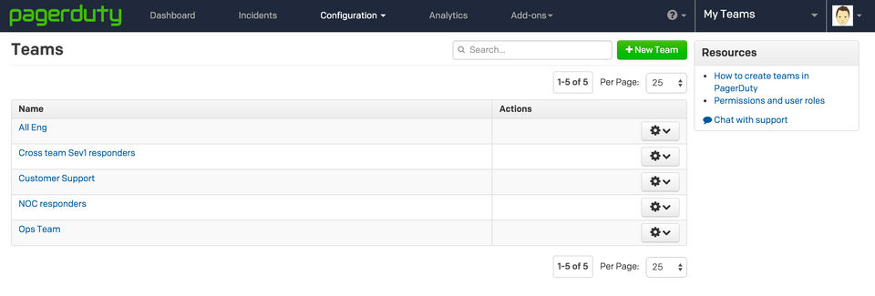 PagerDuty Screenshot 2