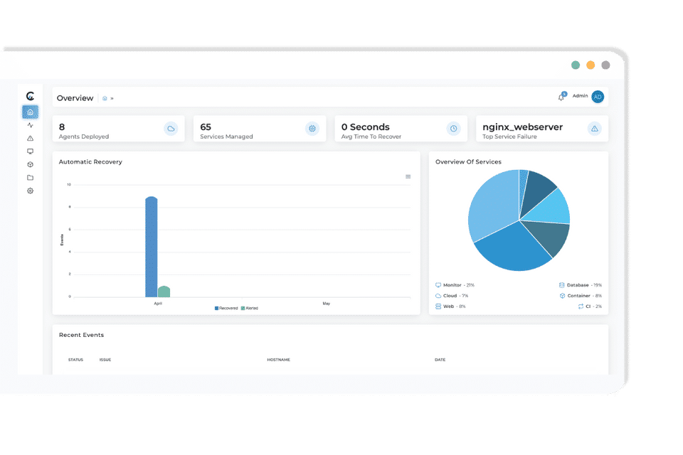 YetiCloud Screenshot 1