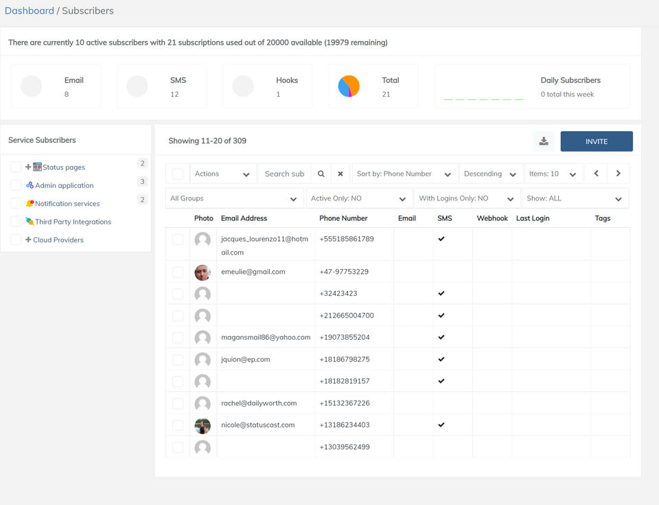 StatusCast Incident Management Screenshot 4