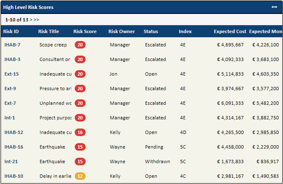 Alcea IssueTrack Screenshot 2