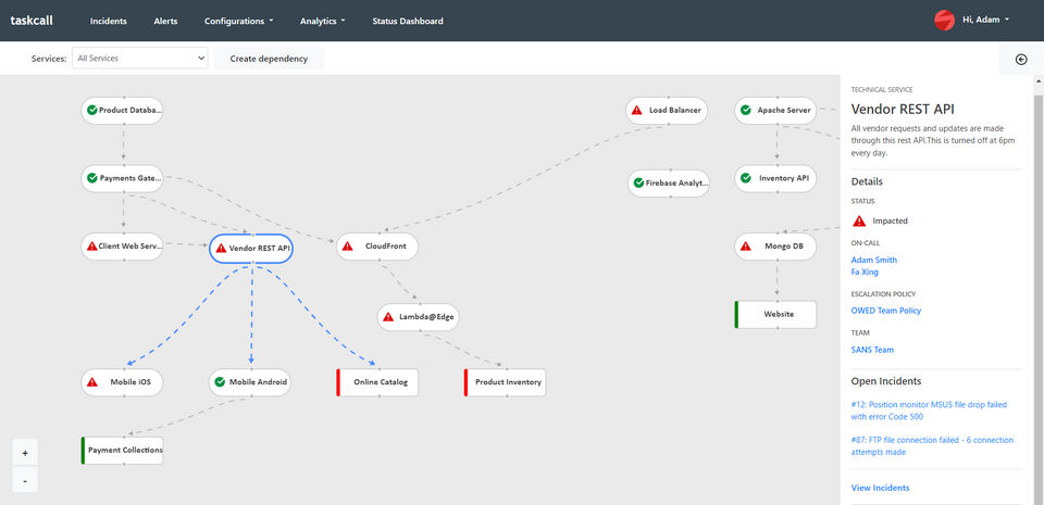 TaskCall Screenshot 2