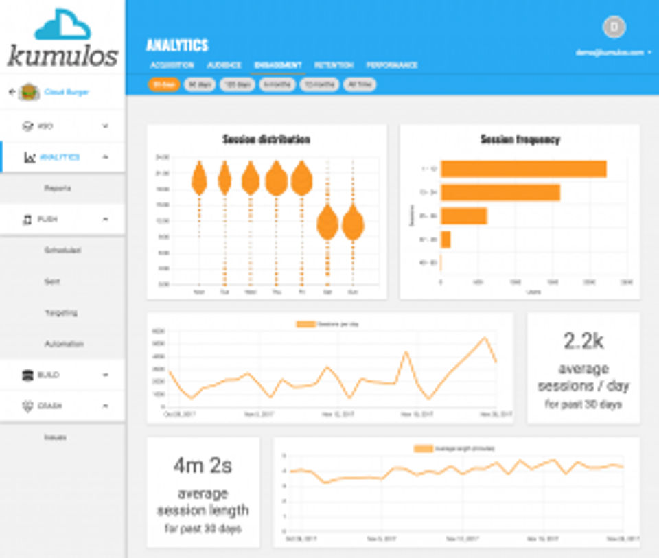 Kumulos Screenshot 2
