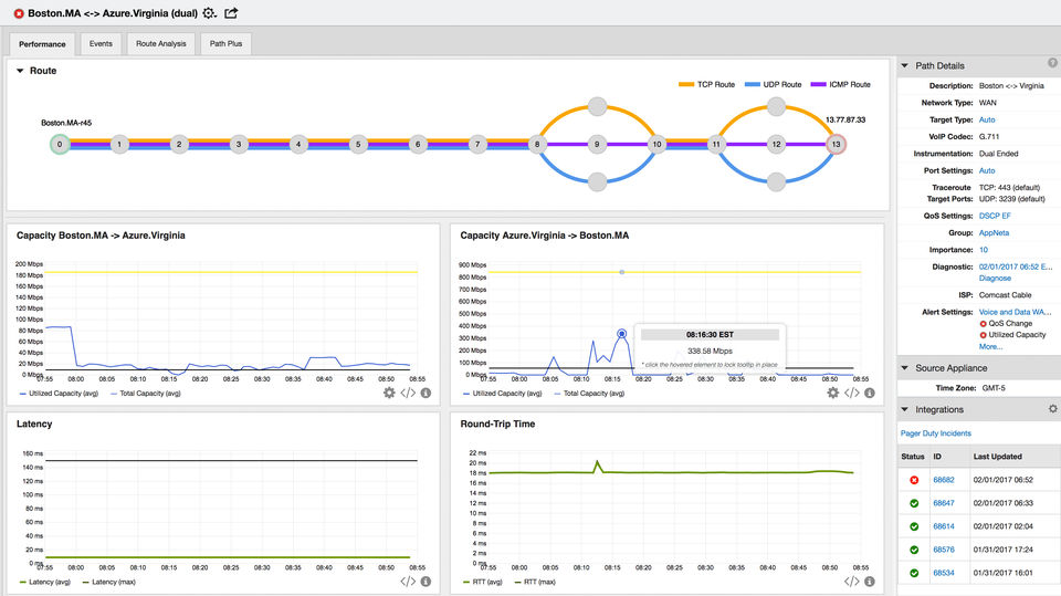 AppNeta Screenshot 1