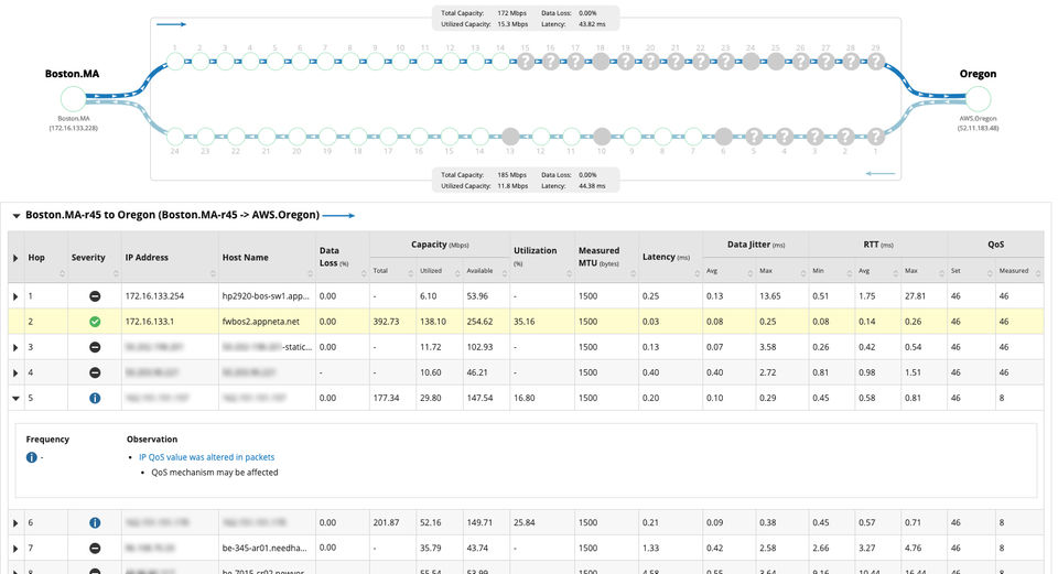 AppNeta Screenshot 3