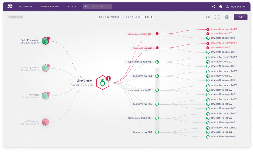 Opsview Screenshot 2