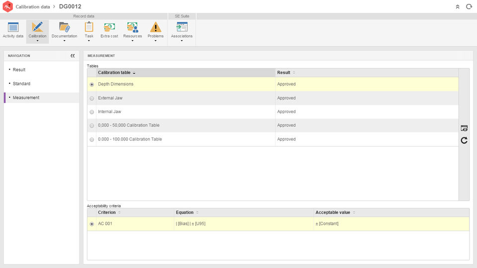 SoftExpert EAM Screenshot 3