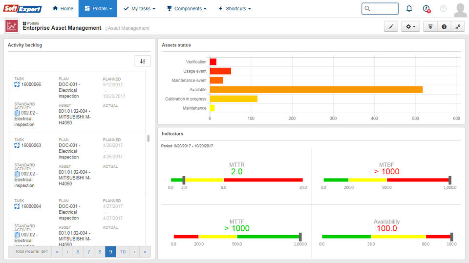 SoftExpert EAM Screenshot 4