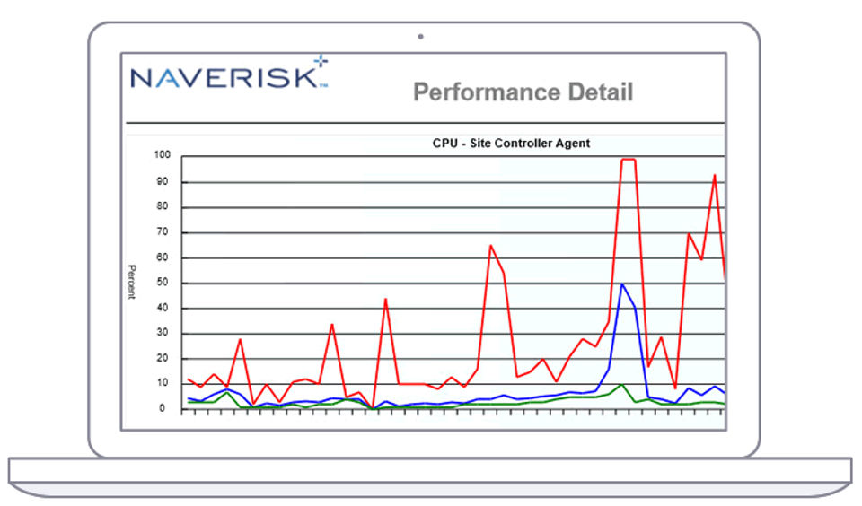 Naverisk RMM & PSA Screenshot 1