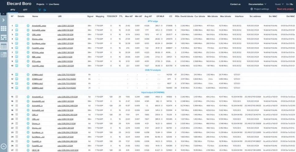Elecard Boro Screenshot 3