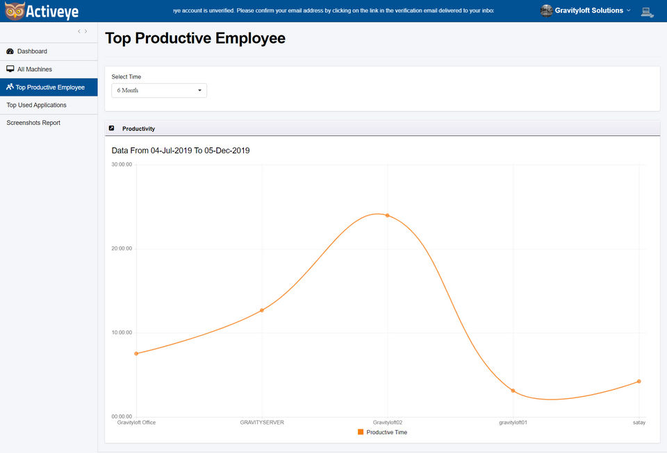 Activeye Screenshot 3