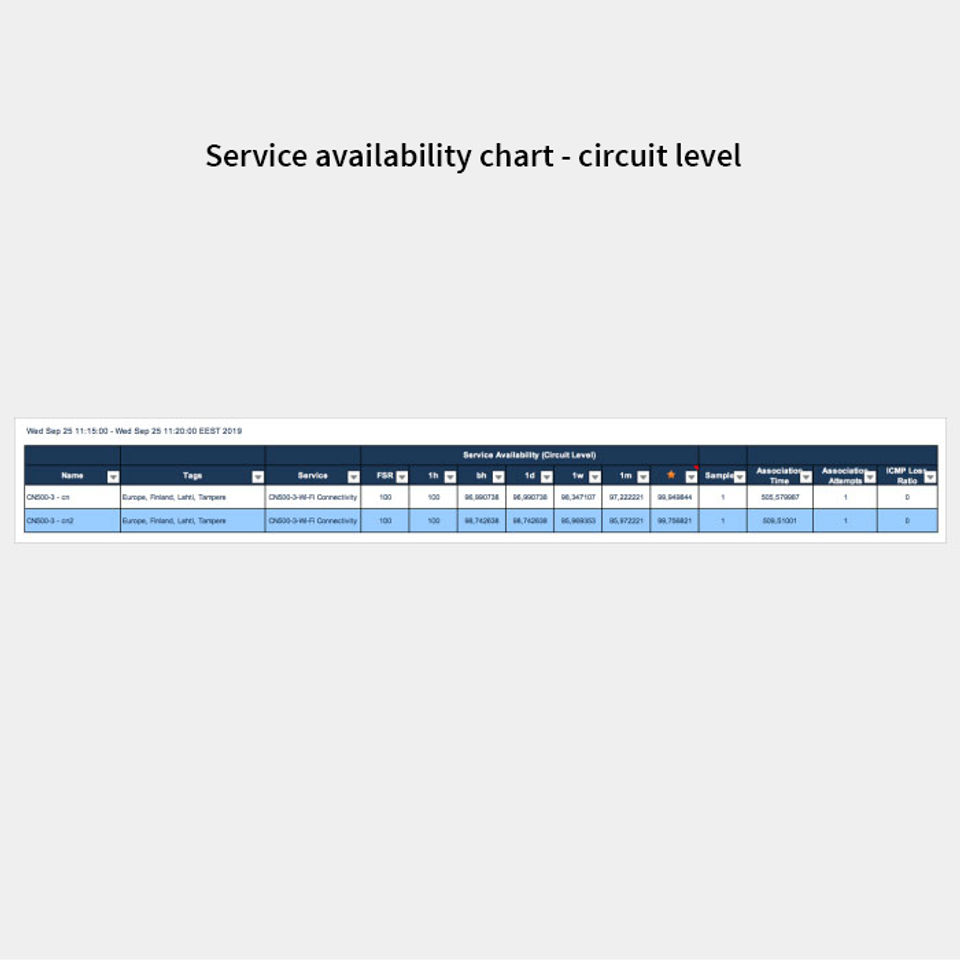 PULScore Screenshot 5