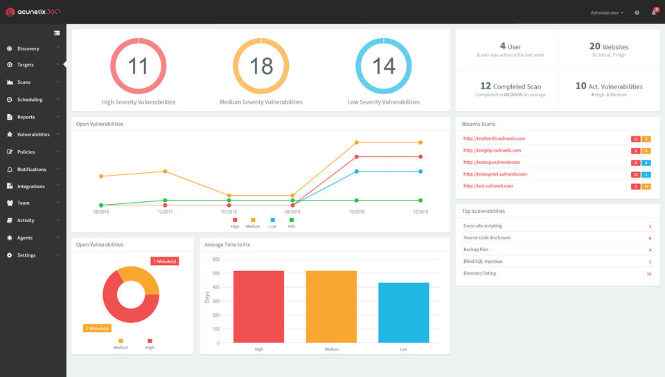 Acunetix Screenshot 2