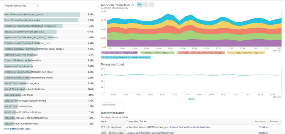 New Relic APM Screenshot 3