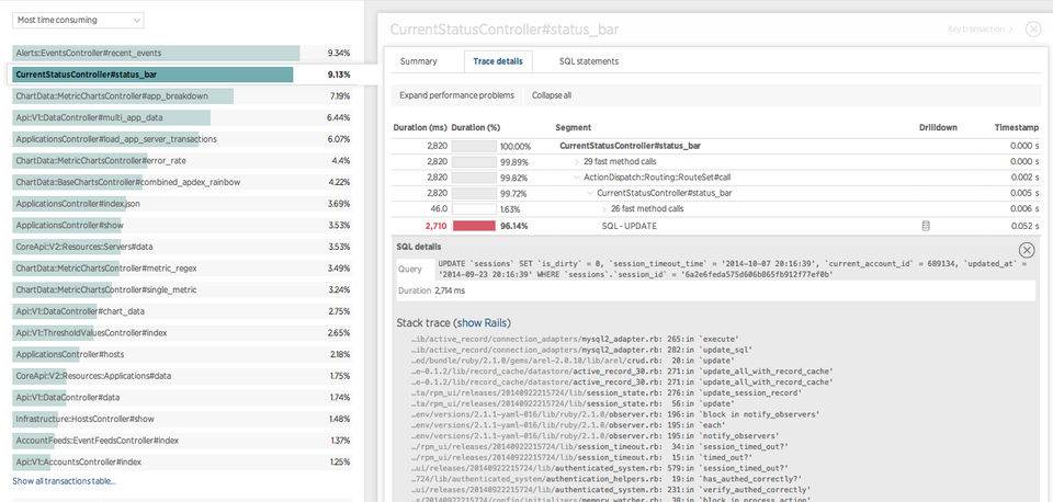 New Relic APM Screenshot 5