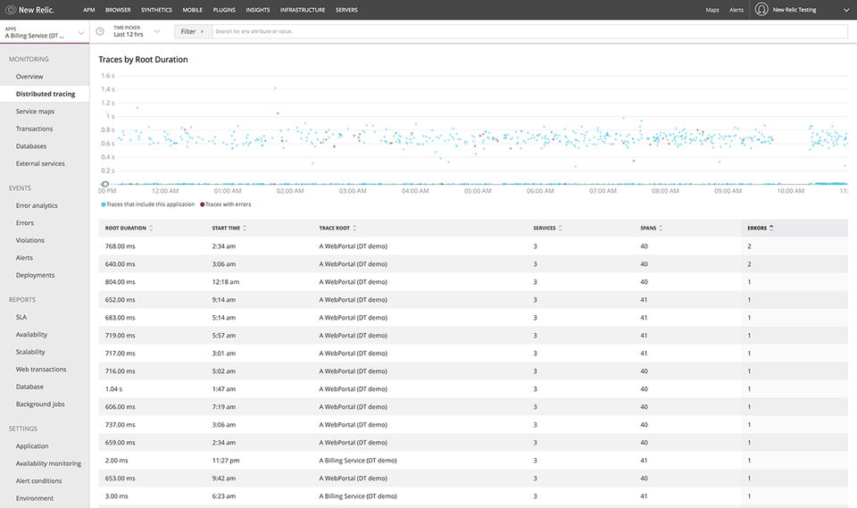 New Relic APM Screenshot 6