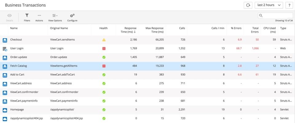 AppDynamics Screenshot 1