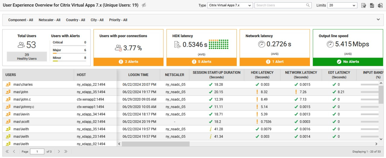 eG Enterprise Screenshot 3
