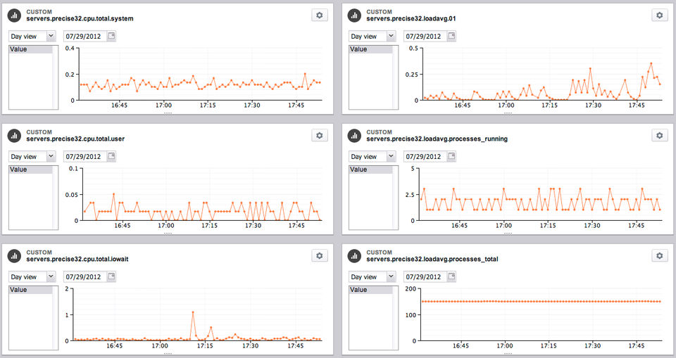 Monitis Screenshot 1