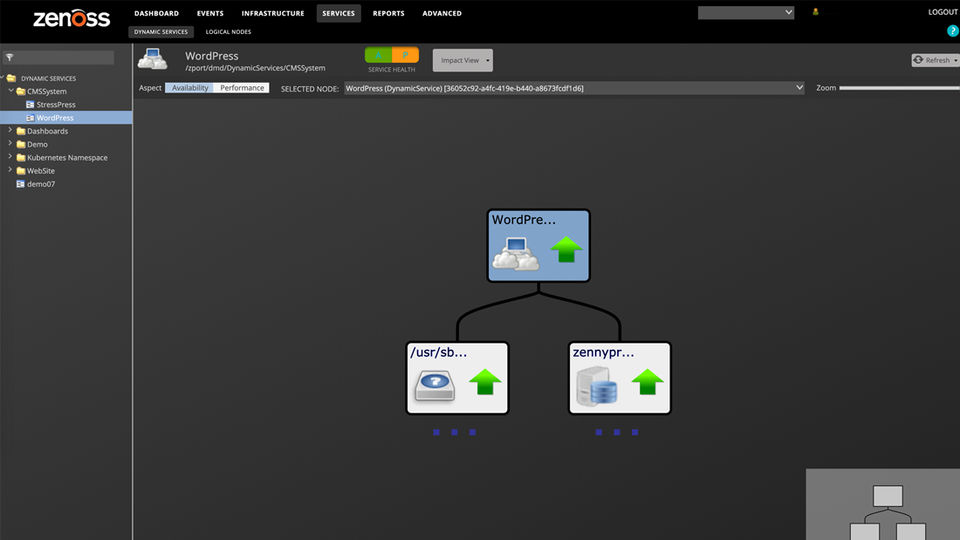 Zenoss Screenshot 1