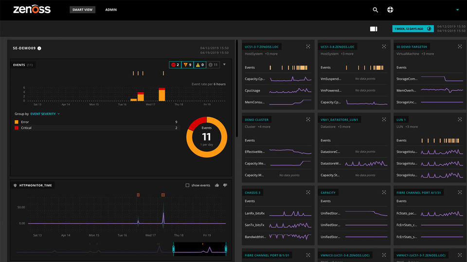 Zenoss Screenshot 2