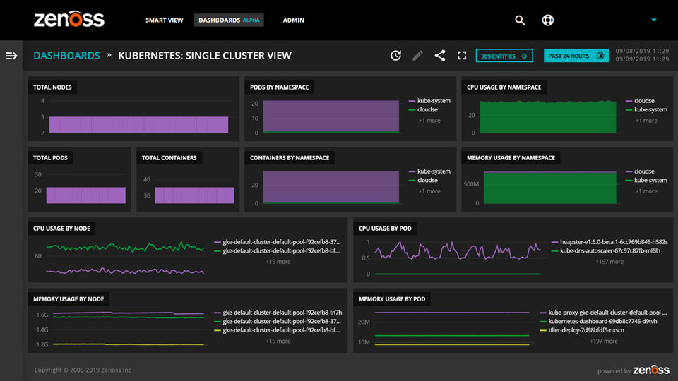 Zenoss Screenshot 3