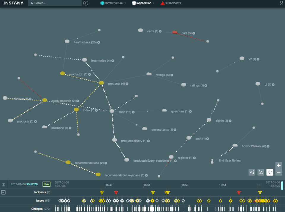 Instana Screenshot 1