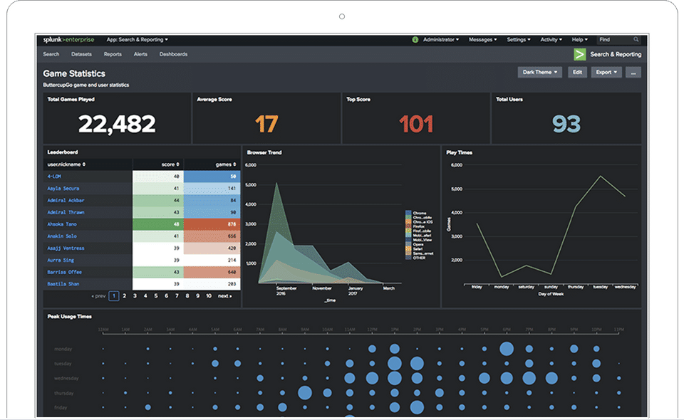 Splunk Cloud Screenshot 1