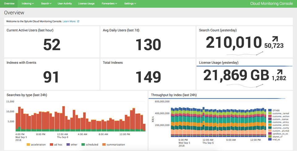 Splunk Cloud Screenshot 4