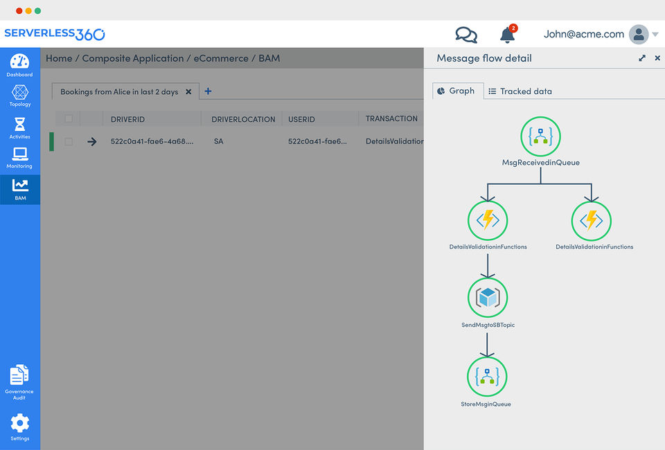 Serverless360 Screenshot 4
