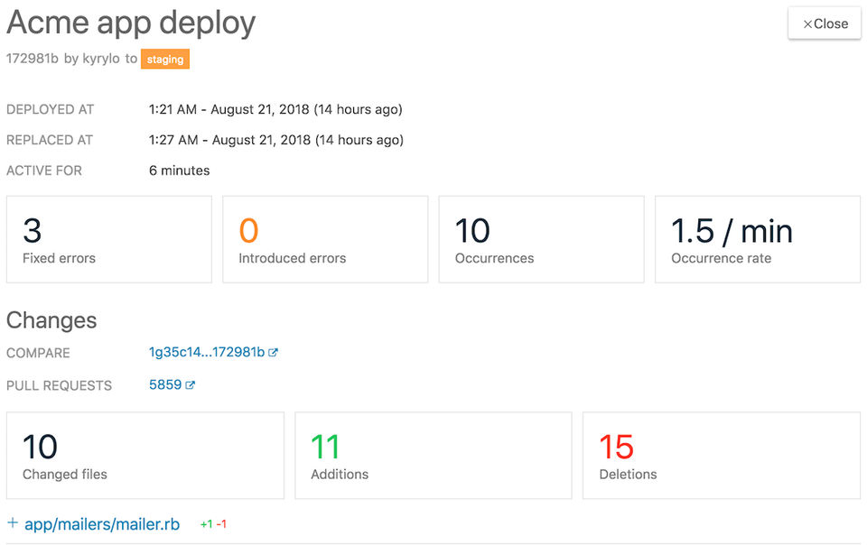 Airbrake Screenshot 2