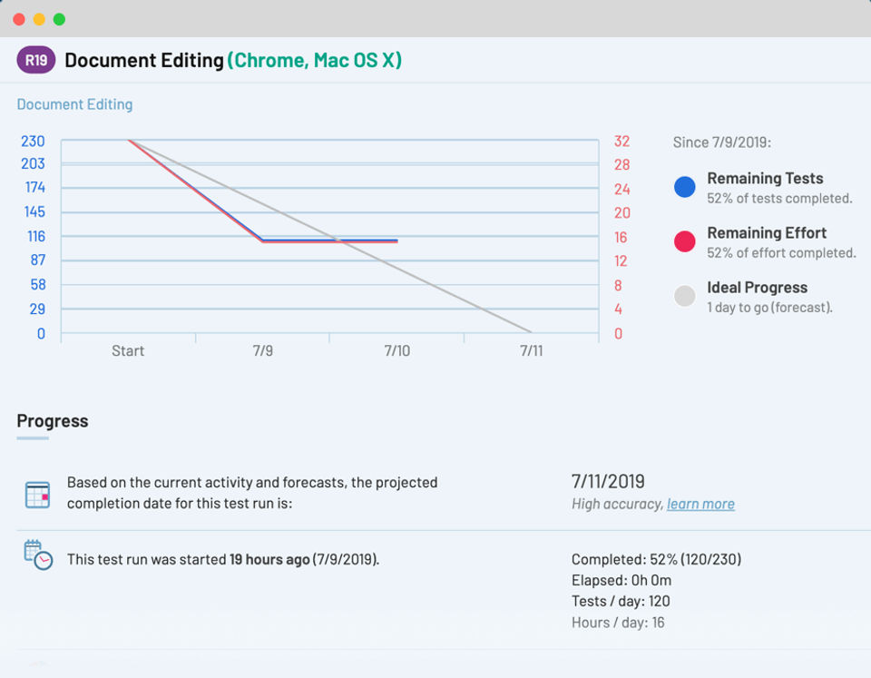 TestRail Screenshot 6