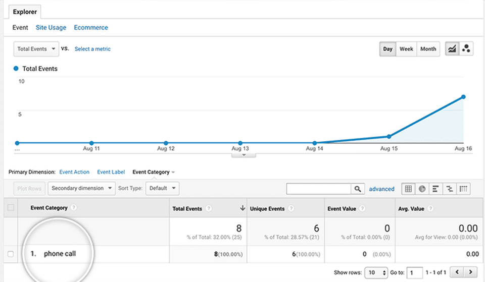 Callback Tracker Screenshot 4