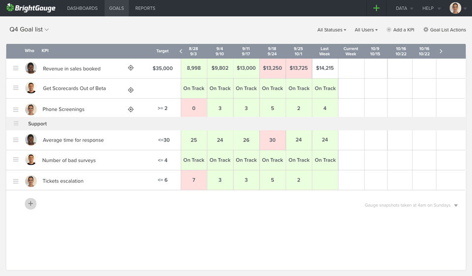 BrightGauge Screenshot 1