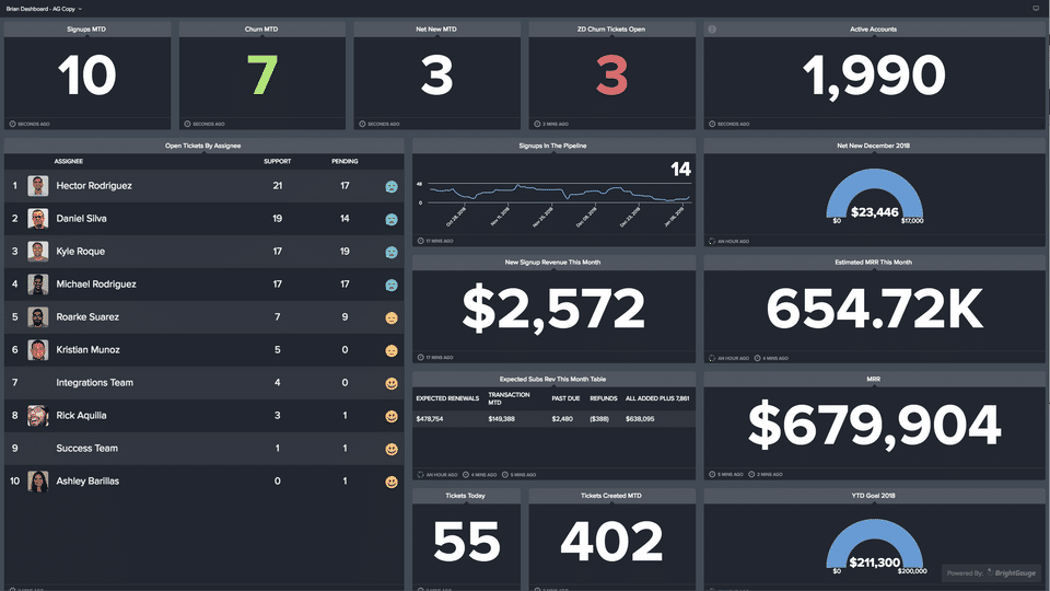 BrightGauge Screenshot 2