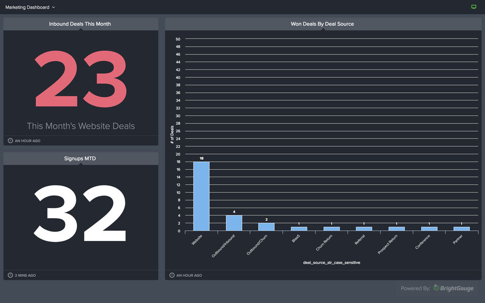 BrightGauge Screenshot 4