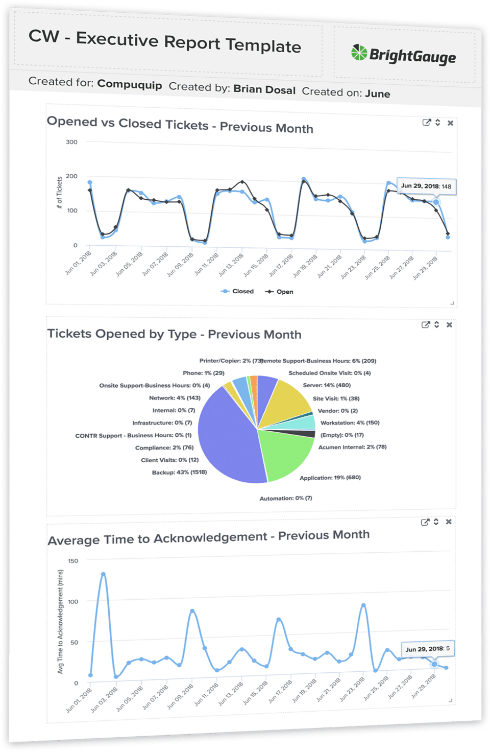 BrightGauge Screenshot 5