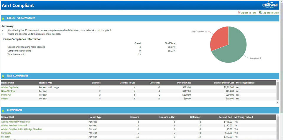 Cherwell Asset Management Screenshot 3