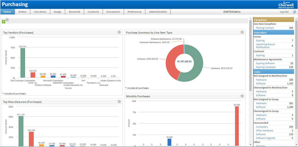 Cherwell Asset Management Screenshot 4