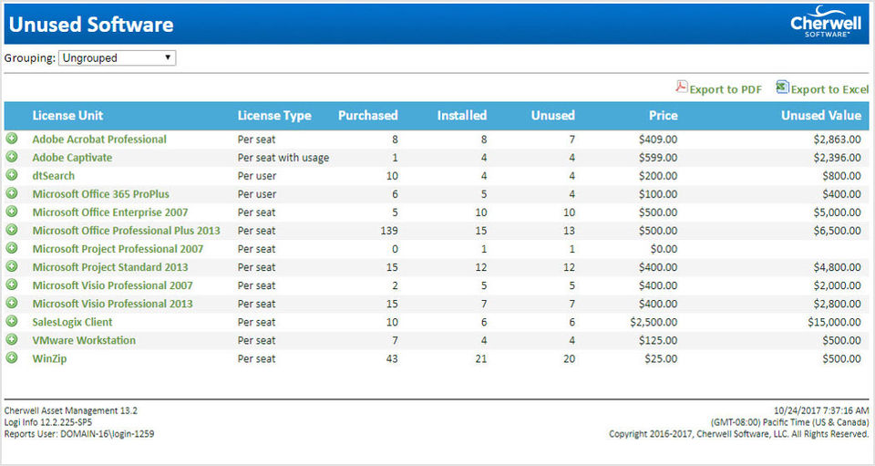 Cherwell Asset Management Screenshot 5