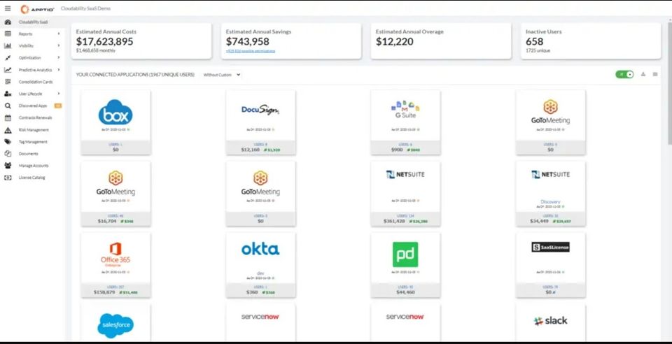 Apptio Cloudability SaaS Screenshot 2