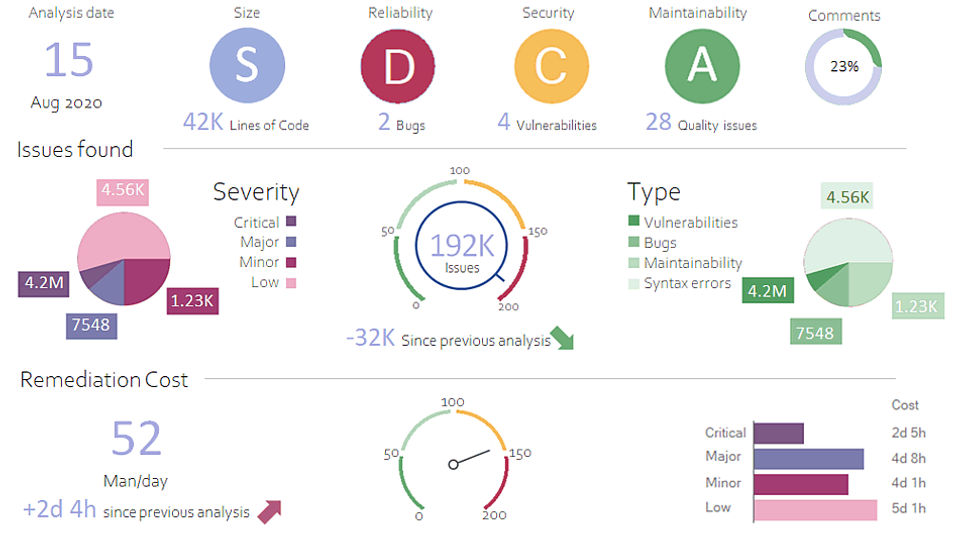 Visual Expert Screenshot 4