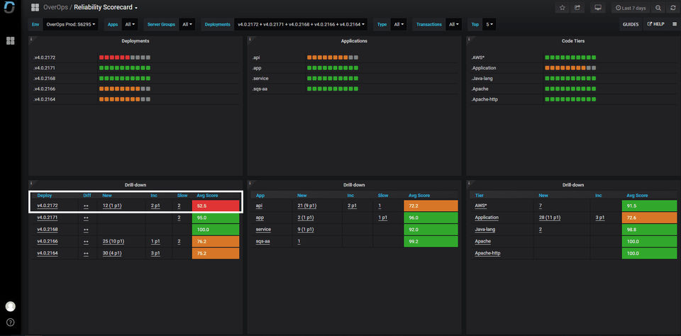 OverOps Screenshot 4