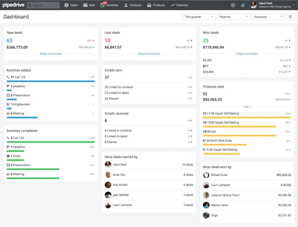 Pipedrive Screenshot 2