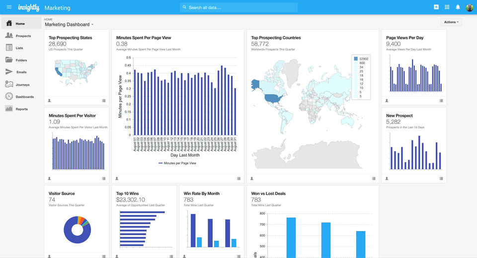 Insightly Screenshot 1