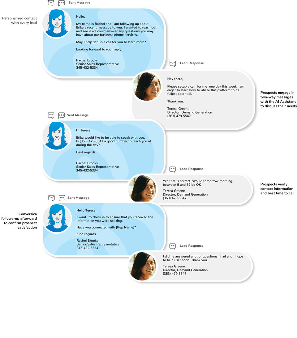 Conversica Screenshot 1