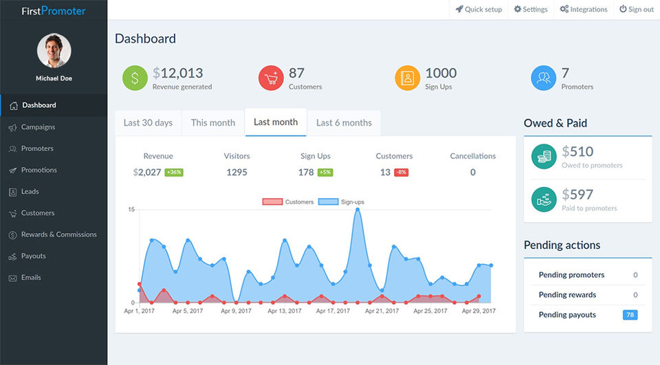 FirstPromoter Screenshot 1