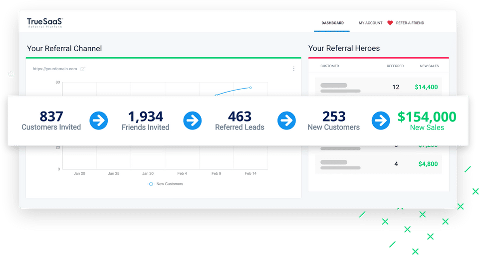 TrueSaaS Screenshot 1