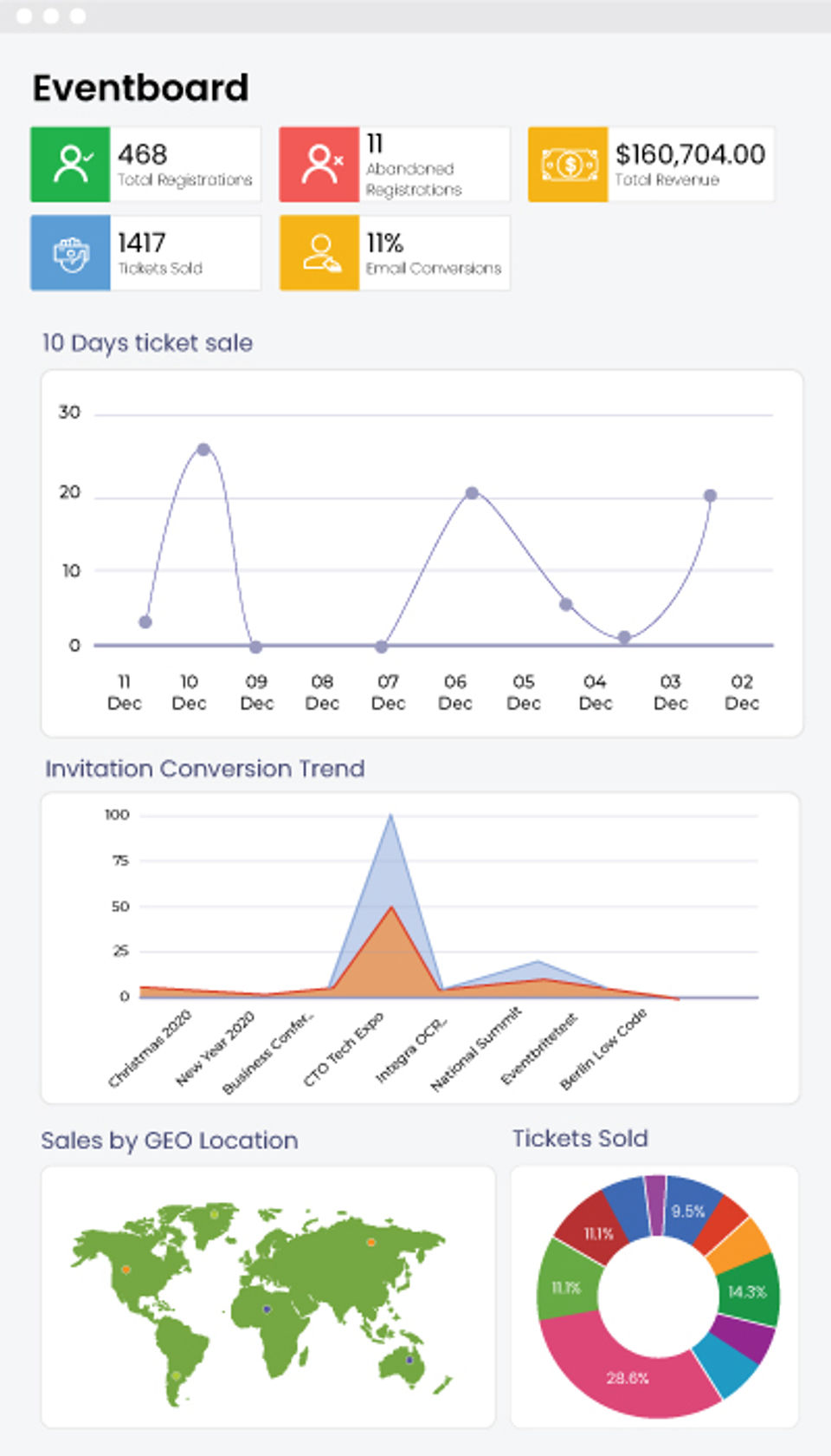 Bitpod Event Screenshot 5
