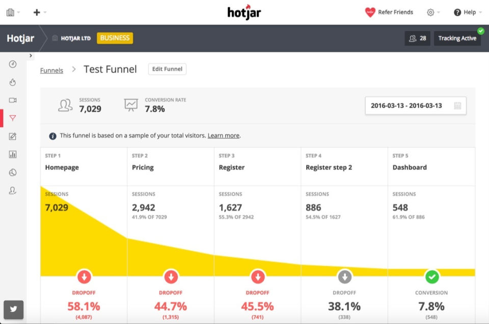 Hotjar Screenshot 4